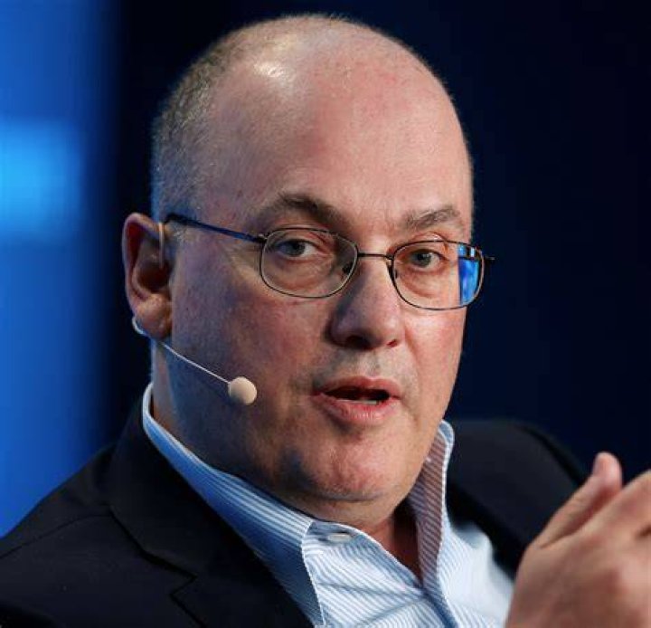 Huyền thoại Forex Steven Cohen G&oacute;c đầu tư