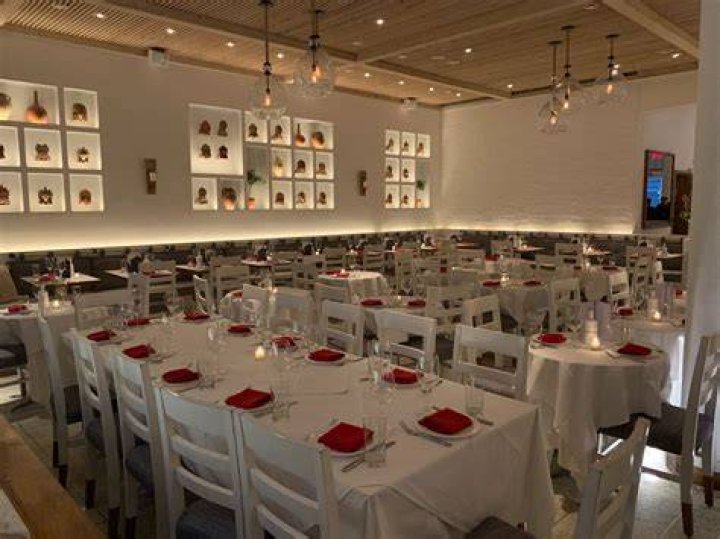 Kyma Flatiron New York, NY Party Venue