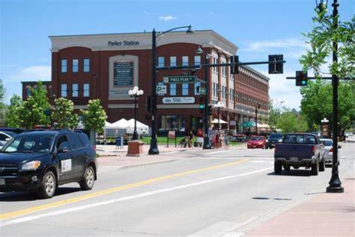 Pin on Parker Colorado