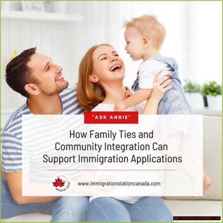 Uncovering Family Dynamics And Career Support