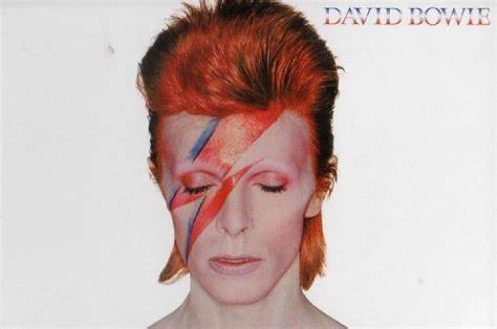 Unveiling David Bowie's Sexuality: Exploring Identity And Impact
